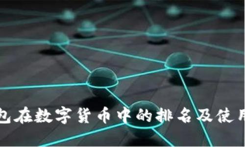 TP钱包在数字货币中的排名及使用指南