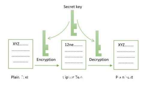 如何下载IM钱包：详细步骤与技巧
