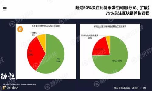 如何处理TP钱包已满额问题？全面指南与解决方案

TP钱包, 钱包已满额, 数字货币, 钱包管理/guanjianci

简介
在数字货币的快速发展中，TP钱包（TokenPocket）作为一种多功能数字资产管理工具，已成为众多用户的首选。TP钱包不仅支持多种主流数字货币的存储和管理，还提供了交易、转账、DApp访问等多种功能。然而，随着用户资产的不断增加，钱包容量的限制可能会成为一个常见的问题。本文将针对“TP钱包已满额”这一问题进行详细探讨，并提供有效的解决方案。

为什么会出现TP钱包已满额的问题？
TP钱包作为一个去中心化的钱包，其容量通常与用户所持有的代币种类和数量相关。以下是几种可能导致TP钱包达到容量上限的原因：

ul
  listrong代币种类过多/strong：如果用户在TP钱包中存储了多种数字货币，每种货币及其相应的代币组合都占用钱包的容量。/li
  listrong交易历史记录/strong：钱包中保存的交易历史记录也会占用一定的存储空间，尤其是频繁进行交易的用户。/li
  listrong资产数量增加/strong：随着用户投资的增加，大量小额代币的持有可能让钱包看起来满额，尽管总资产可能没有超过实际上限。/li
/ul

如何检查TP钱包的存储情况？
了解TP钱包的存储情况是处理已满额问题的第一步。用户可以通过以下方式检查钱包的存储使用情况：

ol
  listrong登录TP钱包/strong：打开TP钱包应用，输入密码登录你的账户。/li
  listrong查看资产管理/strong：在主界面中，找到资产管理部分，查看各类代币的数量和分布情况。/li
  listrong检查钱包设置/strong：访问钱包设置，查看存储空间的使用情况，了解是否接近上限。/li
/ol

如何清理和TP钱包？
当TP钱包达到容量上限时，用户可以通过清理不必要的代币和交易记录来释放空间。以下是一些建议：

ul
  listrong出售或转移不必要的代币/strong：用户可以考虑出售那些没有增值潜力的代币，或将其转移至其他钱包。/li
  listrong清理交易记录/strong：虽然部分交易记录无法删除，但了解哪些交易是历史记录中不必要的，能帮助用户在以后的交易中更加高效。/li
  listrong使用其他钱包分散资产/strong：用户可以选择其他钱包将部分资产分散，这样不仅改善TP钱包的存储空间，还能提高资产安全性。/li
/ul

TP钱包满额后会有哪些影响？
当TP钱包达到了容量上限，用户可能会面临一些问题，主要包括：

ul
  listrong无法新增代币/strong：在容量已满的情况下，用户将无法再向钱包中添加新的代币，这严重影响资产管理。/li
  listrong影响交易速度/strong：过多的代币信息可能会减缓钱包的操作反应速度，使得交易执行不佳。/li
  listrong资产安全隐患/strong：如果用户由于担心容量限制而未能及时清理钱包，可能导致安全隐患，例如被盗风险增加。/li
/ul

TP钱包未来的发展趋势
随着数字资产的不断增长，TP钱包及其他数字钱包的未来发展将显得至关重要。以下是一些关键发展趋势：

ul
  listrong技术/strong：开发团队正在积极更新钱包技术，以支持更高的存储容量和提高使用体验。/li
  listrong增加多链支持/strong：TP钱包未来可能会增加对更多区块链平台的支持，使用户可以在一处管理更多的资产。/li
  listrong安全性提升/strong：为保护用户资产，未来的钱包将不断加强安全措施，例如生物识别技术和多重验证步骤。/li
/ul

常见问题解答

1. TP钱包容量上限是什么？
TP钱包的容量通常是由其数据存储结构决定的。这个上限可能会因钱包版本和用户持有的不同数字货币而有所区别。目前，很多数字钱包为了提高用户体验，已经开始采用更为灵活的存储方式，但具体的上限依然取决于多种因素。一般来说，用户需要注意自己钱包内的代币数量及其种类。对于普通用户来说，只需在使用中保持对钱包内容的管理，以防止出现容量满额的情况。

一些钱包平台提供了更为直观的界面，让用户可以快速查看钱包的使用情况，若对容量有疑虑，可考虑分散资产或清理不必要的代币。

2. 如何避免TP钱包再次满额？
为避免TP钱包再次满额，用户可以采取以下措施：

ul
  listrong合理分配资产/strong：将大部分资金分散至不同的钱包，在一个钱包中只保留日常使用或投资的资产。/li
  listrong定期清理/strong：定期检查钱包中的代币与交易记录。若发现不再使用的代币，及时进行买卖或转移。/li
  listrong使用专业工具管理资产/strong：可以借助一些资产管理工具，帮助用户更科学地管理和规划数字资产，确保每个钱包的使用情况始终在合理的范围内。/li
/ul

3. TP钱包是否支持资产转移？
是的，TP钱包允许用户在不同钱包之间转移资产。用户只需通过简单的转账操作，输入目的地址和转账金额，即可实现资产的转移。需要注意的是，资产转移过程中可能涉及到网络手续费，通常是在转账前要提前了解清楚，并确保钱包内余额充足以覆盖这些费用。在进行转移操作时，务必确保输入的地址是正确的，因为区块链转账是不可逆的，一旦发生错误，资产可能损失。

4. TP钱包如何保证资产安全？
TP钱包提供了一系列安全措施，包括：

ul
  listrong加密技术/strong：钱包内的私钥和用户数据采用高强度加密技术存储，防止黑客获取。/li
  listrong多重身份验证/strong：通过设置两步验证或者指纹识别，进一步增强安全性。/li
  listrong定期更新/strong：钱包团队会定期推出更新，以修复已知安全漏洞，提升整体系统的安全防护能力。/li
/ul
用户也应当定期检查账户活动，确保没有未经授权的操作，并保留自己的助记词或私钥，避免因丢失而无法找回资产。

5. TP钱包如何进行技术支持？
TP钱包提供多种技术支持渠道：

ul
  listrong官网帮助中心/strong：用户可以访问TP钱包的官方网站，在帮助中心查找常见问题的解答。/li
  listrong社区论坛/strong：加入TP钱包的社区，可以通过论坛与其他用户交流经验，获取实时帮助。/li
  listrong在线客服/strong：若问题较为复杂，用户可以直接联系TP钱包的在线客服，咨询相关问题，获得个性化支持。/li
/ul

在使用TP钱包或其他数字货币钱包时，用户应保持警惕，随时关注市场动态和钱包更新。通过积极管理与定期检查，能够有效避免钱包满额问题，确保资金的安全和流动性。