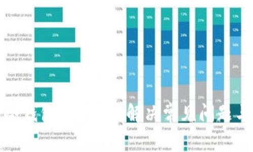 如何有效使用冷钱包Coldlar，解决常见问题与官网客服支持