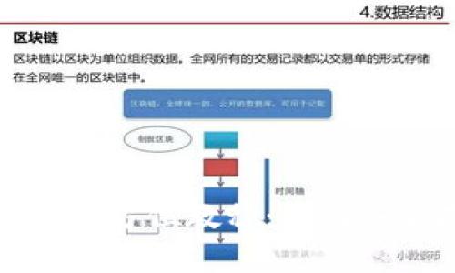 数字货币冷钱包全方位教程：如何安全存储你的资产