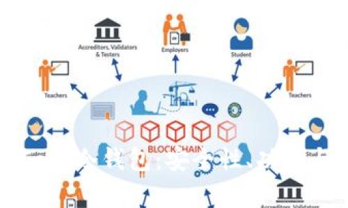 全面解析Codo冷钱包：安全性、功能与使用指南