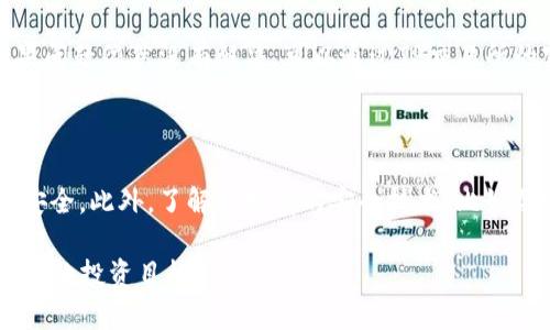    TP交易所的交易指南：如何轻松开始你的数字货币之旅  / 

 guanjianci  TP交易所, 数字货币交易, 加密货币投资, 交易平台使用  /guanjianci 

随着数字货币的快速普及，越来越多的投资者开始注重在各大交易所进行数字资产的交易。TP交易所作为一家新兴的数字资产交易平台，致力于为用户提供安全、便捷、高效的交易体验。本文将详细介绍如何在TP交易所进行交易，包括开设账户、资金存取、交易流程等方面，并解答广大投资者在使用过程中常见的问题。

一、如何注册TP交易所账户

在开始进行数字货币交易之前，第一步就是在TP交易所注册一个账户。注册过程通常非常简单，以下是具体步骤：

1. **访问官网**：首先，你需要通过浏览器访问TP交易所的官方网站。在页面上，你会看到一个明显的“注册”按钮，点击进入。

2. **填写个人信息**：在注册页面，你需要填写一些基本的个人信息，包括用户名、电子邮件地址和密码。建议你使用复杂的密码，以增加账户的安全性。

3. **邮箱验证**：填写完毕后，系统会向你提供的邮箱发送一封验证邮件。你需前往邮箱，点击邮件中的链接以完成验证。

4. **身份验证**：根据相关法律法规，许多交易所需要用户进行身份验证。你需要上传身份证明文件如身份证或护照，并进行人脸识别等步骤。这一过程可能需要一些时间。

5. **完成注册**：一旦验证通过，你就可以登录你的账户并开始交易了。

二、如何进行资金存取

在TP交易所进行交易之前，你需要先将资金存入账户。TP交易所支持多种存取款方式，包括银行转账和数字货币充值。

1. **存款**：登录后，进入“资产管理”版块，选择“存款”。根据系统提示选择你要存入的货币种类，然后按照生成的地址将资金转入。若是法币存入，请按照系统提供的银行账户信息操作。

2. **取款**：同样在“资产管理”中，选择“取款”。输入你的目标地址及提现金额，注意确认地址是否正确。此外，取款时，TP交易所可能会收取一定手续费。

三、如何进行交易

资金存入后，你就可以开始交易了。TP交易所提供多种交易对，用户可以根据自己的需求选择相应的交易对进行交易。

1. **选择交易对**：在交易页面选择你想交易的币对，例如BTC/USDT或ETH/BTC。

2. **下单方式**：TP交易所支持市价单和限价单两种下单方式。市价单是立即以当前市场价格成交，而限价单则是你设定的价格，待市场达到后再成交。选择适合你的下单方式。

3. **输入交易信息**：填写你要买入或卖出的数量，如果是限价单，记得输入你期望的价格。确认无误后提交订单，等待成交即可。

四、交易后的操作

一旦交易完成，你可以在“资产管理”中查看你的持仓情况，交易记录等信息。如果需要，你也可以选择继续交易，或是将获得的资产提现到个人钱包。

五、如何确保交易安全

在进行数字货币交易的时候，安全性至关重要。以下是一些确保交易安全的小建议：

1. **启用双重认证**：TP交易所支持双重认证，请务必启用。这将为你的账户增加额外的安全层。

2. **定期修改密码**：建议定期修改你的登录密码，避免长期使用相同的密码。

3. **避免使用公共Wi-Fi**：在进行交易时，尽量避免使用公共网络，确保你的设备和网络环境安全。

4. **资金分散**：建议将资金存放在多个交易所和钱包中，避免所有资产集中在一个地方。

常见问题解答

1. 如何选择交易对？

选择交易对首先需要了解自己感兴趣的数字货币及其市场表现。TP交易所提供多种币种选择，包括主流币种和一些新兴币种。在选择时，你可以借助市场分析工具、历史价格走势以及相关的新闻信息来进行判断。此外，要考虑自己的风险承受能力以及投资的时间周期。一般来说，初学者可以从流动性较好的主流币种开始，再逐步探索其他数字资产。

2. TP交易所的手续费如何计算？

TP交易所的手续费通常由交易所自行决定，具体标准会在官网上有所说明。一般来说，交易手续费是以交易金额的一定比例来计算的。此外，提款和存款也可能会涉及到额外的费用，特别是法币交易。建议在交易前仔细阅读手续费说明，以避免意外的费用。同时，许多交易所会根据用户的VIP等级来降低手续费，用户在交易频繁时可考虑提升等级。

3. 可以在TP交易所进行期货交易吗？

TP交易所是否支持期货交易，需要参考其官方的功能介绍。通常来说，大多数大型交易平台为了满足用户的需求，都会逐渐提供期货交易以及其他衍生品交易功能。期货交易允许用户在未来的某个时间点以约定的价格买进或卖出资产，但也伴随着更高的风险。如果TP交易所支持期货交易，用户需了解相关的杠杆机制，以及如何有效地管理风险。建议初学者先通过现货交易了解市场，再逐步尝试期货交易。

4. 在TP交易所遇到问题应该如何处理？

在使用TP交易所过程中，用户可能会遇到各种问题，比如账户异常、交易失败、取款不成功等。这时用户可以首先查阅官方的常见问题解答，在论坛或交流群中寻求其他用户的帮助。如果问题依然没有解决，可以通过TP交易所的客服渠道进行投诉或咨询。大部分交易所都会提供在线客服、邮件客服或热线电话，以帮助用户解决问题。在联络客服时，用户应提供清晰的问题描述和截图，方便客服快速定位问题。

5. TP交易所的安全性如何？

在选择交易所时，安全性是一个非常关键的因素。TP交易所是否安全，可以通过多方面进行评估。首先查看交易所的运营时间及声誉，有历史的交易所通常会花费大量精力确保其平台安全。此外，了解其拥有的安全技术，比如冷热钱包划分、网络安全措施和信息加密技术等。通过用户反馈和专业评测，也可以判断交易所的安全性。用户在交易时请留意账户异常动向，并合理控制自己的财务风险。

总之，TP交易所为广大用户提供了一个良好的交易平台，借助本文的指导，初学者也能轻松入门并开展数字资产交易。希望每位投资者都能在TP交易所中获得满意的交易体验，实现自己的投资目标。