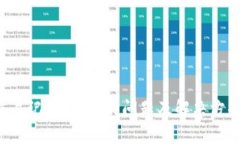 如何在TP钱包中查看交易记