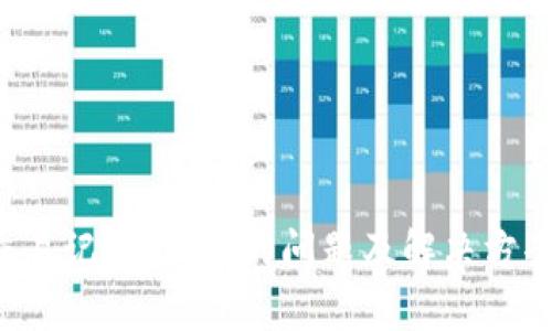 如何在TP钱包中查看交易记录
keywordsTP钱包, 交易记录, 加密货币, 钱包使用/keywords

随着加密货币的逐渐普及，越来越多的人开始使用数字货币钱包来存储、管理他们的加密资产。TP钱包作为广受欢迎的数字货币钱包之一，提供了多种功能，包括查看交易记录、添加资产、执行交易等。本文将详细介绍如何在TP钱包中查看交易记录，并进行深入解析。

TP钱包简介
TP钱包是一款多功能的数字货币钱包，支持很多种类的加密货币。它具有用户友好的界面，使得用户能够轻松进行加密货币的存储和管理。TP钱包不仅能安全地存储数字资产，还提供方便的查看交易记录功能，为用户提供了透明化的信息，以便及时掌握资金流动情况。

如何查看交易记录
在TP钱包中查看交易记录是相对简单的。用户只需要遵循以下步骤：

ol
    listrong打开TP钱包应用：/strong首先，在您的手机上找到并打开TP钱包应用。如果您尚未下载，可以访问相关应用商店进行下载。/li
    listrong登录您的钱包账户：/strong输入您的账户信息（如助记词或私钥）进行登录。/li
    listrong进入资产管理界面：/strong在主界面中，找到并点击“资产”或“钱包”选项，这里汇总了您所有的加密资产。/li
    listrong选择要查看的资产：/strong在资产列表中选择您想要查看交易记录的加密货币，比如比特币、以太坊等。/li
    listrong查看交易记录：/strong在所选资产的详细信息页面中，通常可以找到“交易记录”或“历史交易”选项，点击进入。在这里，您将能够看到所有相关的交易信息，包括交易时间、金额和交易状态等。/li
/ol

通过这种方式，用户可以轻松获得关于其资产的交易信息，并能够追踪他们的交易历史记录，从而提高对自己资产的掌控感。

交易记录的重要性
了解和查看交易记录在数字货币交易中是至关重要的。以下是几点原因：

ul
    listrong透明度：/strong通过查看交易记录，用户可以了解自己的资金流向和去向。这种透明度有助于识别潜在的错误或欺诈行为。/li
    listrong财务管理：/strong定期检查交易记录有助于用户更好地管理自己的财务，了解何时买入或卖出。这一数据分析能够帮助用户做出更明智的投资决策。/li
    listrong审计和合规：/strong在某些情况下，用户可能需要提供交易记录进行审计或合规检查，保持良好的交易记录至关重要。/li
    listrong应对税务问题：/strong不同的国家和地区对加密货币交易的税务政策不尽相同，用户需保留交易记录，以便在报税时能够提供必要的证明。/li
/ul

可能出现的问题和解决方案

h41. 为什么在TP钱包中无法找到交易记录？/h4
许多用户在使用TP钱包时可能会遇到无法找到交易记录的问题。这通常可能由以下几种原因引起：

ul
    listrong交易未完成：/strong如果交易未被确认或处于待处理状态，那么在交易记录中可能不会显示该交易。/li
    listrong网络问题：/strong有时候，钱包可能无法即时获取交易信息，导致用户在短时间内无法查看到最新的交易记录。此时，建议检查网络连接是否正常。/li
    listrong使用不正确的地址：/strong确保你正在查看正确的资产和地址。如果你不小心切换至另一个数字货币，可能会在错误的位置查找记录。/li
    listrong钱包未同步：/strong在首次使用钱包时，可能需要一定时间进行同步以获取最新的交易记录。如果你刚刚导入了钱包，请耐心等待。/li
/ul

如果以上解决方案均无法帮助你找到交易记录，建议联系TP钱包的客服或查看官方文档，获取更多帮助和支持。

h42. 交易记录显示错误，如何纠正？/h4
如果发现TP钱包中的交易记录存在错误，首先要确定错误的原因。一般来说，错误的交易记录可能由以下几种情况引起：

ul
    listrong网络延迟：/strong在区块链上进行交易时，网络延迟可能会导致记录显示错误。在这种情况下，建议稍等片刻后重新查看。/li
    listrong钱包软件问题：/strong有时候，钱包应用的错误可能会导致交易记录不准确。这时，更新到最新版本的TP钱包应用可能会有所帮助。/li
    listrong人为错误：/strong检查是否因为用户自身的误操作导致的记录错误，例如选择错误的资产或输入信息错误。/li
/ul

如果在确认错误之后仍旧存在问题，用户可以选择联系TP钱包的支持团队，提供相关的交易详细信息，寻求进一步的帮助。

h43. 如何导出交易记录？/h4
有时用户可能需要导出交易记录，以便于进一步分析或存档。虽然TP钱包可能没有直接提供导出功能，但用户可采取其他方法：

ul
    listrong手动记录：/strong用户可以手动将记录抄写到文本文件或电子表格中。/li
    listrong截图：/strong另一种简单的方式是通过截图将交易记录保存到本地设备中。/li
    listrong使用区块链浏览器查询：/strong每一个交易都会在区块链上留下记录，用户可以使用区块链浏览器输入交易哈希或地址，查找并保存相关信息。/li
/ul

在导出交易记录时，要确保信息的准确性与安全性，以防止信息泄露。

h44. TP钱包支持哪些类型的交易记录？/h4
TP钱包支持多种类型的交易记录，涉及多种加密货币。以下是一些常见的交易记录类型：

ul
    listrong充值记录：/strong当您将资金从外部地址充值到您的TP钱包中，都会产生充值记录，用户可以查看每次充值的详细信息。/li
    listrong提现记录：/strong用户从TP钱包提现到其他钱包或者交易所的记录，包含了提现的时间、金额以及状态等信息。/li
    listrong交易记录：/strong您在TP钱包内部进行的转账记录，用户可以查看到所有内部交易的详细数据。/li
    listrong质押记录：/strong如果用户参与了质押功能，相关的交易记录也会显示在历史记录中。/li
/ul

通过全面了解不同类型的交易记录，用户能够更好地管理自己的加密资产，并做出更为明智的交易决策。

h45. 如何保护我的交易记录安全？/h4
保障交易记录的安全性是每一个加密货币用户都应重视的问题。以下是一些保护措施：

ul
    listrong启用双重身份验证：/strong为TP钱包启用双重身份验证，增加账户的安全性，可以有效防止未经授权的访问。/li
    listrong定期备份钱包信息：/strong确保及时备份钱包的助记词和私钥，以便在手机丢失或交易软件出错时能够恢复资产。/li
    listrong谨慎操作：/strong在进行任何交易时，务必仔细核对交易信息，避免因操作失误而造成资金损失。/li
/ul

通过采取上述措施，用户可以有效保护他们的交易记录和资产安全，更加安心地享受加密货币带来的便利。

总体来说，TP钱包作为一个功能丰富的数字货币钱包，能够帮助用户便捷地查看和管理交易记录。通过了解如何查看交易记录、存在的问题及解决方案、安全措施等，用户能够更好地掌握自己的数字资产，安心进行加密货币交易。