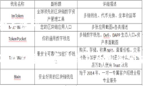 和关键词

TP钱包里的每个钱包的用途分析