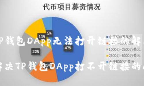 处理TP钱包DApp无法打开链接的解决方案

如何解决TP钱包DApp打不开链接的问题