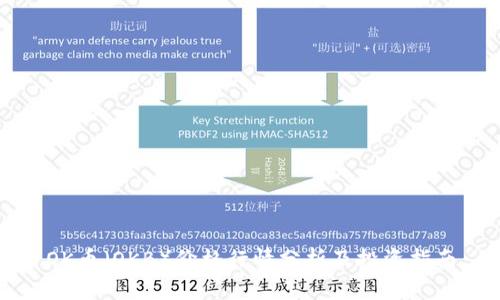 OK币（OKB）价格行情分析及投资指南