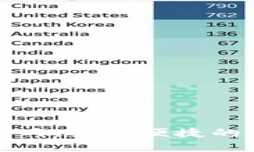 : TP钱包安卓版下载官网：安全便捷的加密数字资产管理工具