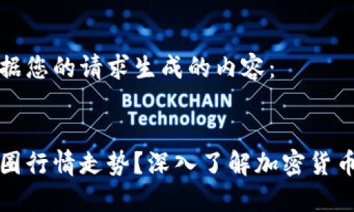 以下是根据您的请求生成的内容：


怎么看币圈行情走势？深入了解加密货币市场动态