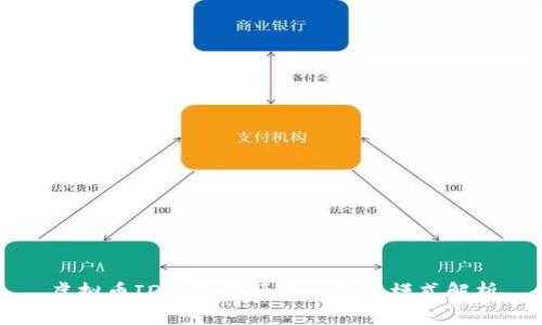 虚拟币IDO：初创项目融资新模式解析