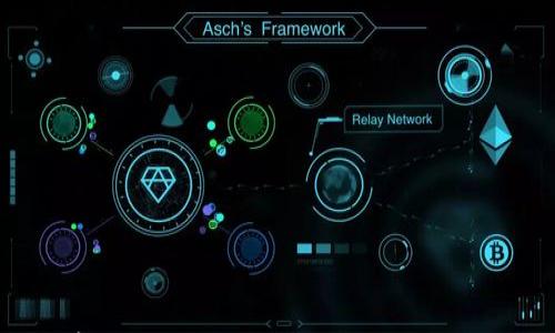 

库神冷钱包的功能介绍与使用指南