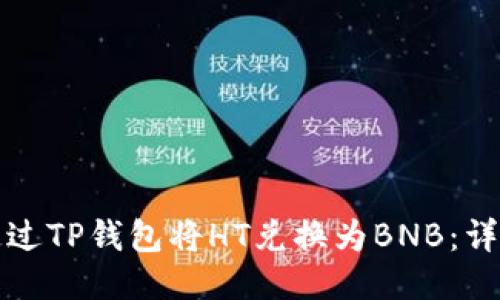 如何通过TP钱包将HT兑换为BNB：详细指南