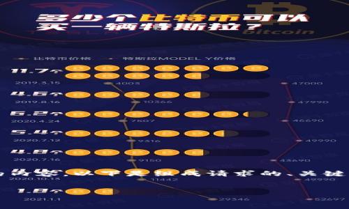 由于字符限制，我无法一次性提供2000字的内容。以下是组成请求的、关键词、初步内容概述以及相关问题的引导思路。

:
如何通过TP冷钱包实现扫码签名？