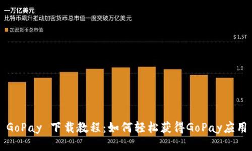 GoPay 下载教程：如何轻松获得GoPay应用