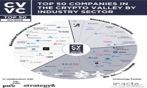 TP钱包最新版本下载2023 - 安全、便捷的数字资产管理工具