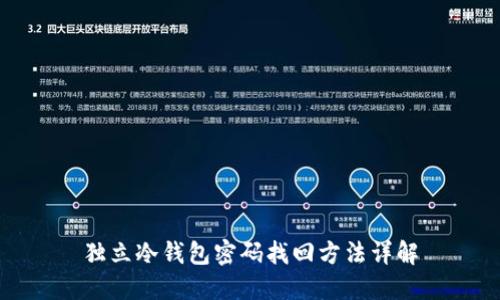 独立冷钱包密码找回方法详解