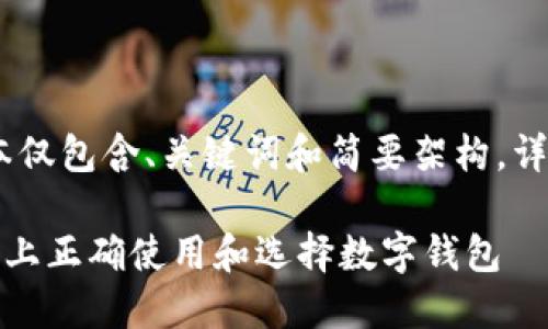 提示：由于内容限制，以下文本仅包含、关键词和简要架构。详细内容请在实际撰写时扩展。

TP钱包使用指南：如何在知乎上正确使用和选择数字钱包
