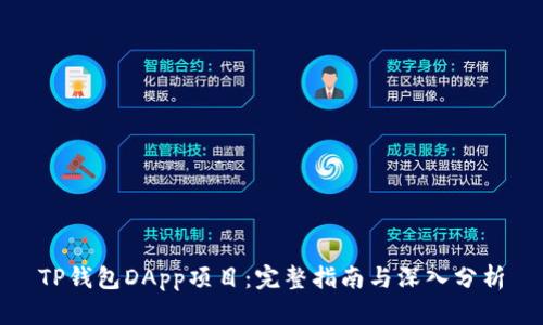 TP钱包DApp项目：完整指南与深入分析