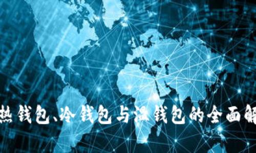 : 热钱包、冷钱包与温钱包的全面解析