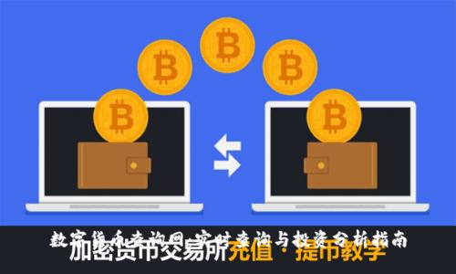 数字货币查询网：实时查询与投资分析指南
