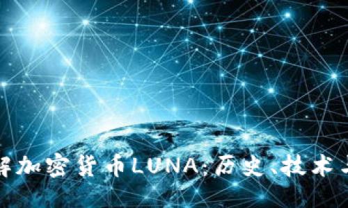 与关键词

: 深入了解加密货币LUNA：历史、技术与未来展望