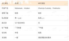 jiaoti币圈新手入门：如何