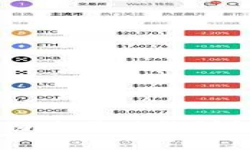 TP钱包DApp白名单功能详解及使用指南
