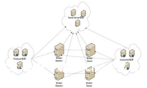 TP官方：全面了解TP Link产品与服务