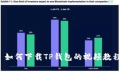  如何下载TP钱包的视频教
