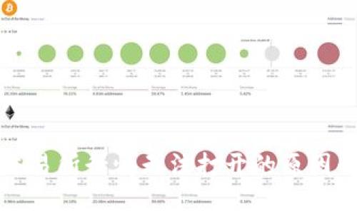 TP交易所行情无法打开的原因解析