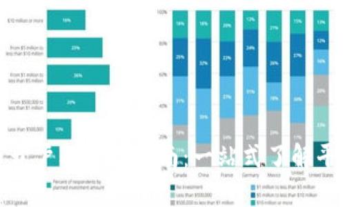 数字货币开户及交易指南：一站式了解平台与流程