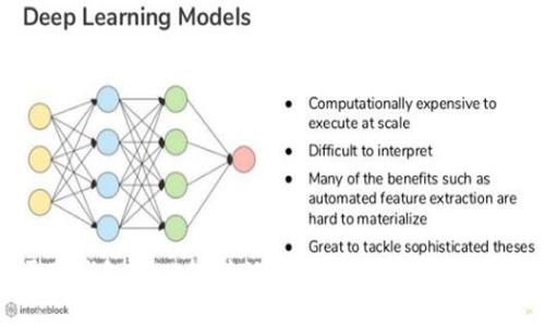 关于TP钱包DApp链接被骗的深度解析与防范指南