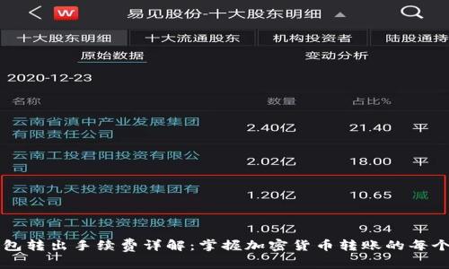 冷钱包转出手续费详解：掌握加密货币转账的每个细节