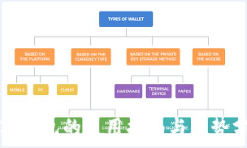   
数字钱包的使用指南与优势分析