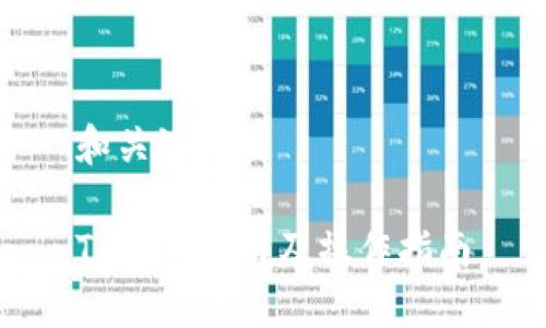 和关键词

TP钱包使用及操作指南