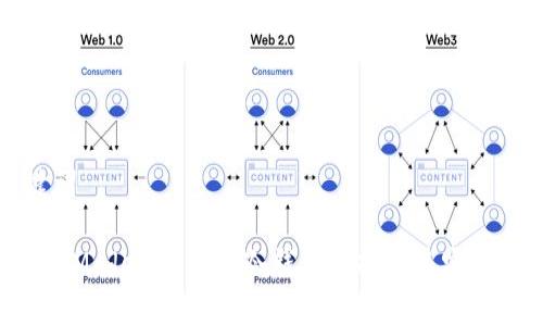 和关键词

Trezor Model T：您的冷钱包选择及其安全性分析