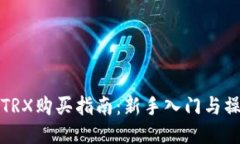 比特派TRX购买指南：新手