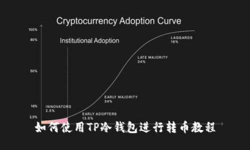 如何使用TP冷钱包进行转币教程