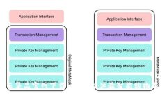 TPS云集品官网下载 - 轻松
