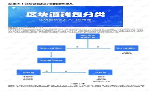 如何下载TP钱包视频教程：简单步骤与实用技巧