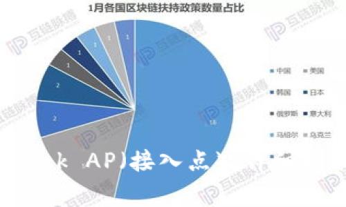如何安装TP-Link AP（接入点）：详细指南及常见问题