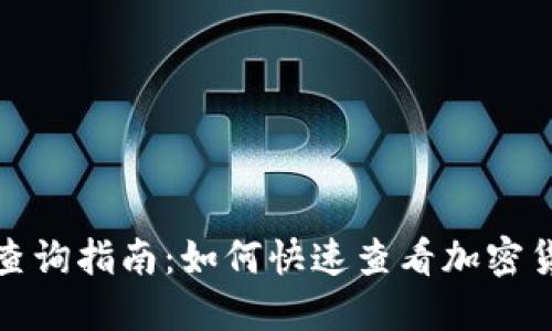 TP钱包行情查询指南：如何快速查看加密货币市场动态