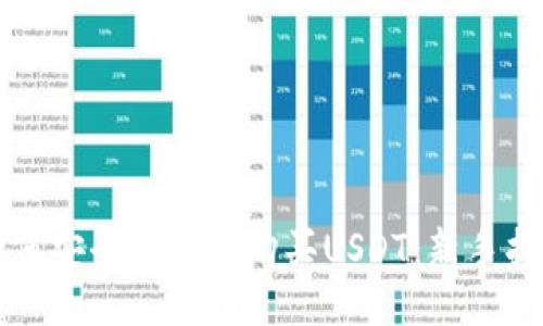 如何安全便捷地购买USDT：新手指南