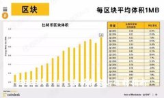 2023年ETH交易所排名与选择