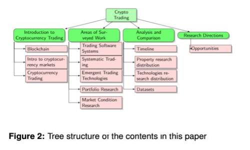 比特冷钱包价格及购买指南