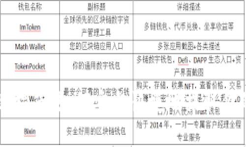 和关键词

TP钱包提现指南：如何安全快捷地提取你的数字资产