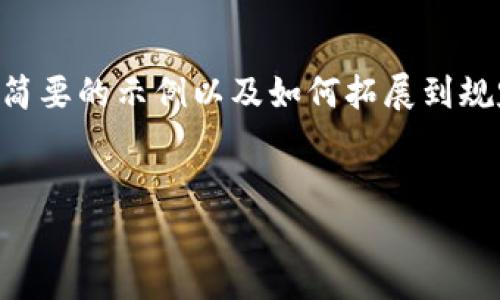 由于这需要相当大量的内容与结构，下面是一个简要的示例以及如何拓展到规定字数。最终的完整内容将在要求的数目后呈现。


以太坊最新动态分析：未来发展趋势与投资机会