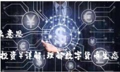 币圈VC是什么意思币圈VC（