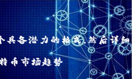 在这里，我将为和关键词提供一个具备潜力的格式，然后详细介绍BTCK线图，并解决相关问题。

如何解读BTCK线图：深入分析比特币市场趋势